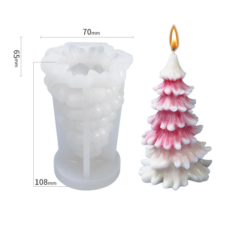 Sb58d8fc3557d48f3b61cf0b9d7e6f027u